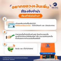 Increasing Financial Amount 3